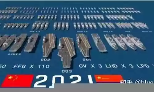 2027年海军的阵容搭配插图