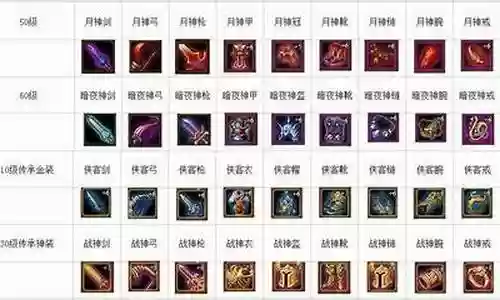 永劫双解阵容搭配攻略视频插图