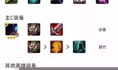 格斗挖掘机阵容搭配插图
