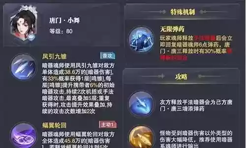 唐门保镖阵容搭配推荐插图