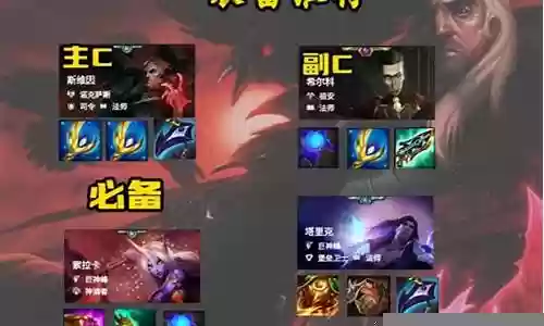 奶妈和乌鸦阵容搭配插图