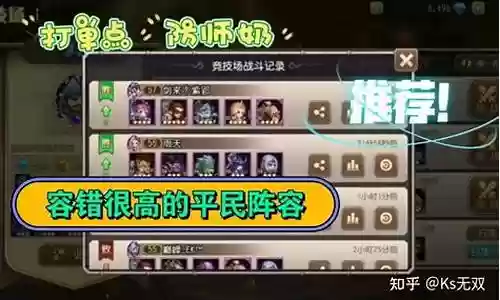 掘金传奇阵容最新搭配插图