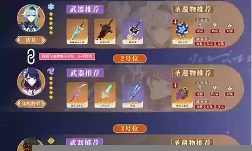 雷神优阵容搭配插图