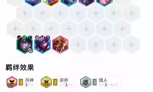 神宗师猎阵容搭配插图