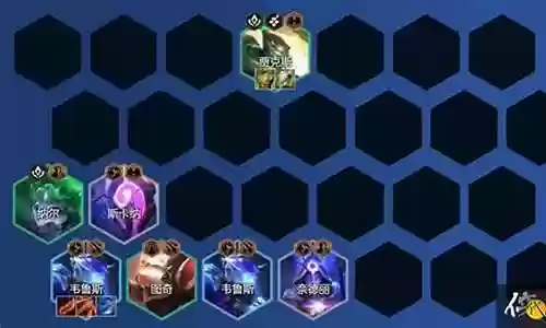 换形射手阵容搭配图片插图