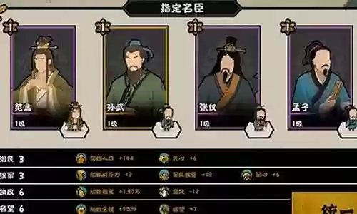 结盟阵容搭配推荐图片高清插图