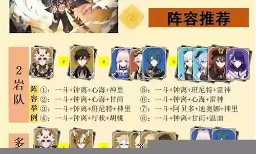 原神阵容搭配排名2.4插图