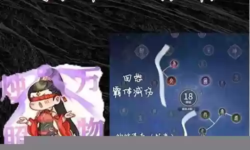 永劫红叶阵容最新搭配图片插图