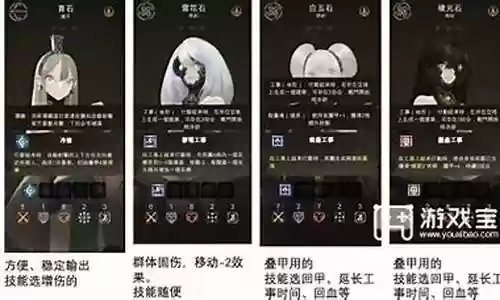 太古之火阵容搭配攻略最新插图