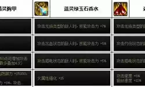 最强驱魔阵容搭配攻略插图
