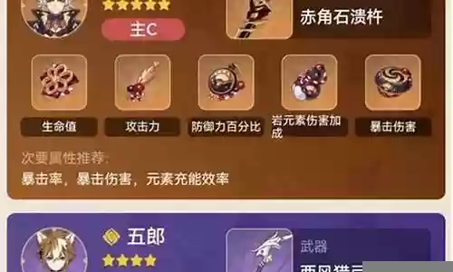 小鹿平民最强阵容搭配图插图