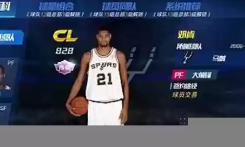 篮球星座阵容搭配图片插图