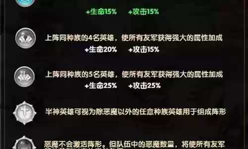 妖精圣域怎么搭配阵容最好插图