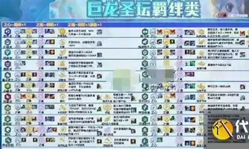 风暴蜘蛛阵容怎么搭配最强插图
