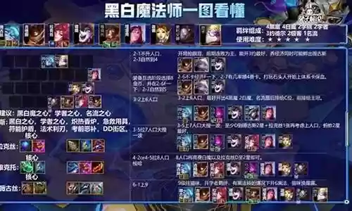 黑魔术师阵容搭配插图