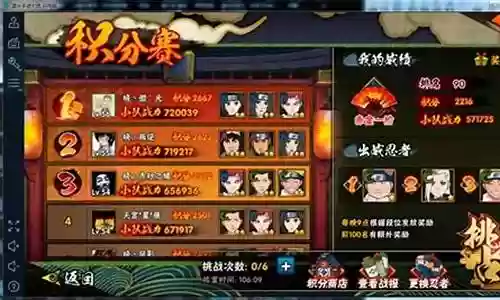 火影积分赛新区阵容搭配插图