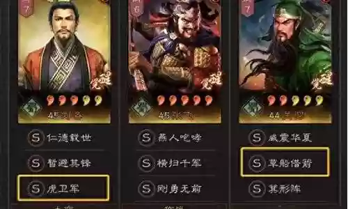 虎卫搭配啥阵容厉害插图