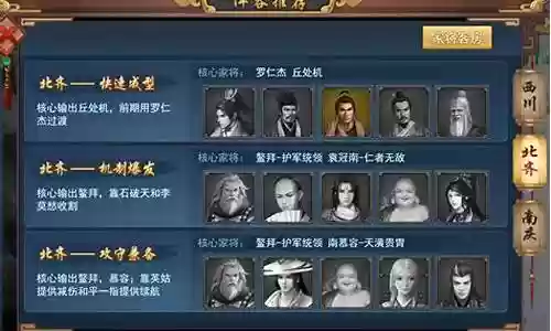 30级角色阵容搭配攻略插图