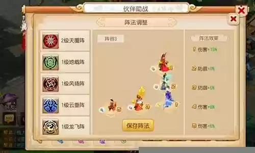 梦幻西游龙宫伙伴阵容搭配插图