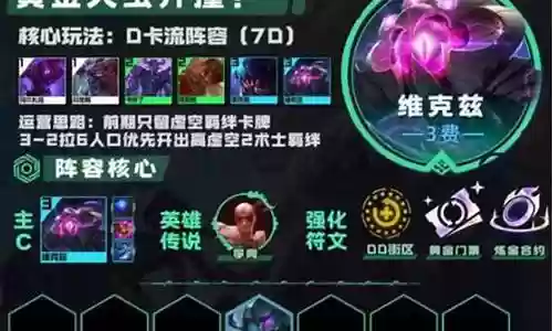 黄金伯爵阵容搭配推荐图片插图