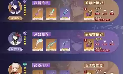 雷神的所有阵容搭配插图