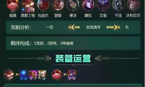 下棋安妮阵容搭配图片大全插图
