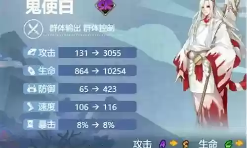 鬼使黑白阵容搭配2022插图