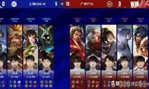 全军冲击阵容搭配图片大全插图