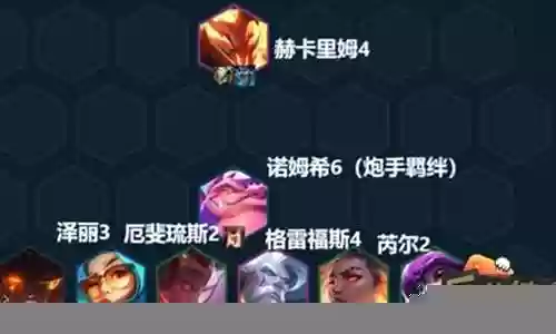 灵魂虹吸炮手阵容搭配推荐插图
