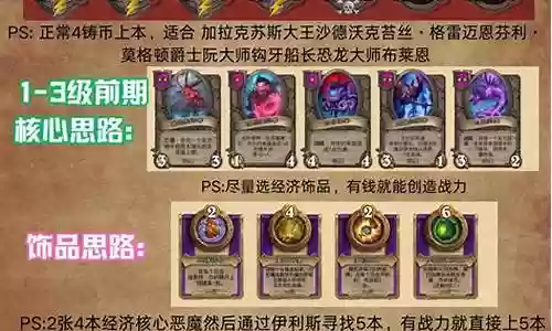 阵容不简单插图