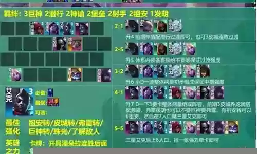 云顶之前的阵容插图