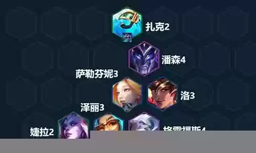 芬妮水炮阵容怎么搭配插图