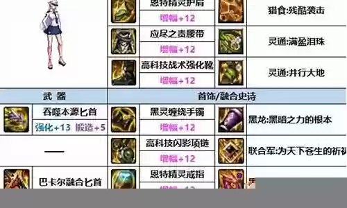 影舞者装备属性智力插图