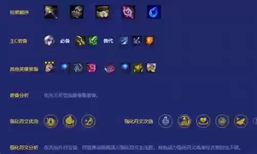 十三代宗师阵容搭配表插图
