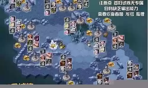 忒萝玟试炼之地阵容插图