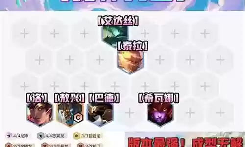 金铲铲平民九五阵容插图