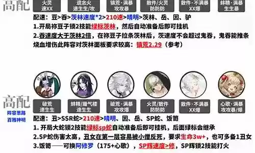 打蛇岳阵容插图
