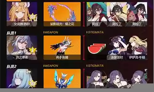 深渊月光阵容插图