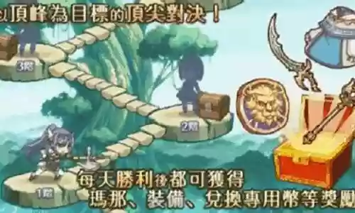 云海山脉阵容插图