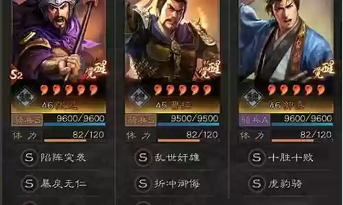 武将胜败搭配什么阵容最好插图