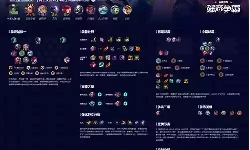 云顶之弈4法师阵容插图