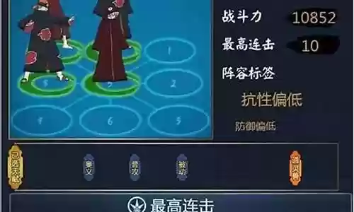 兜大蛇阵容插图