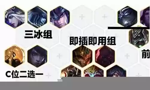 巴德秒杀阵容搭配图表插图