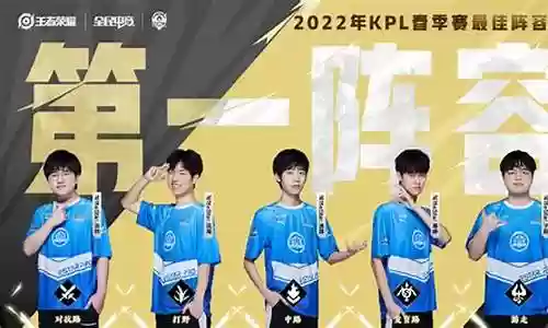 狼队全新阵容搭配表插图