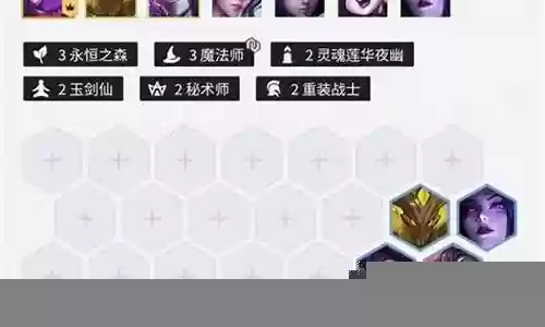 小法铁王八阵容插图