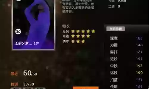 王朝扣将阵容搭配图表插图
