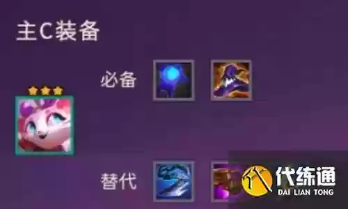 暴击猫咪阵容搭配图片插图