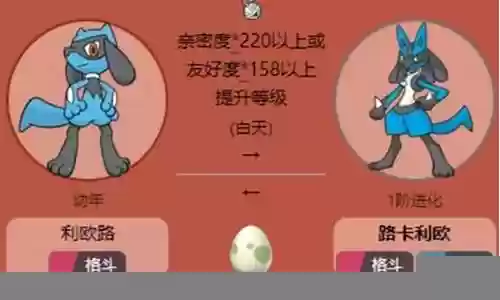 路卡利欧 遗传技能插图