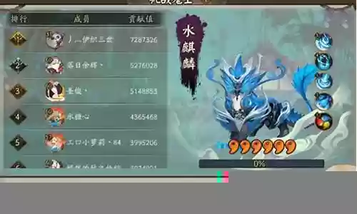 6星风麒麟阵容插图