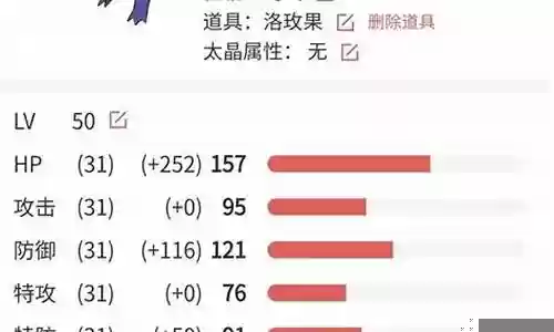 颤弦蝾螈阵容插图